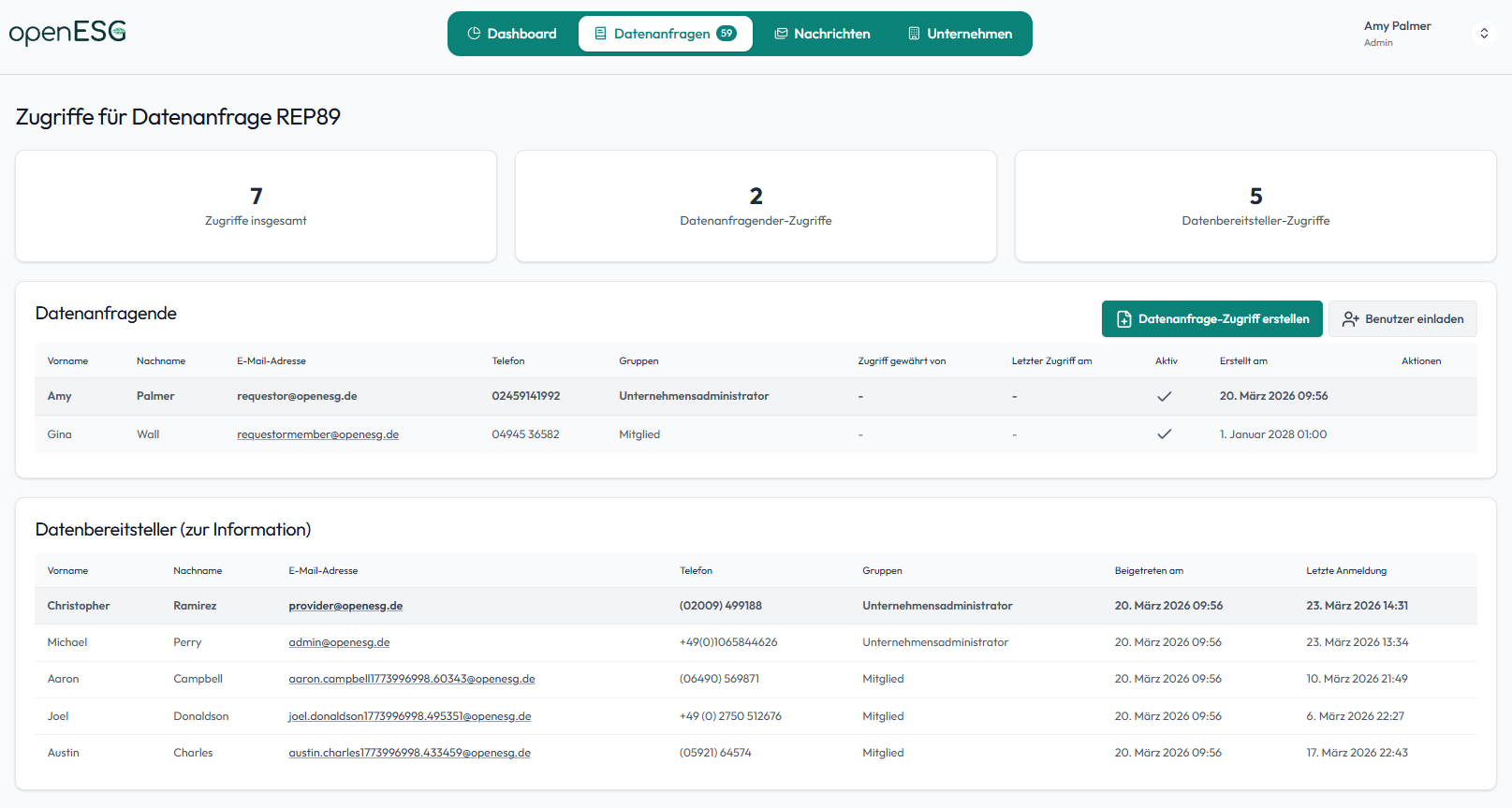 Granulare Zugriffskontrolle in openESG
